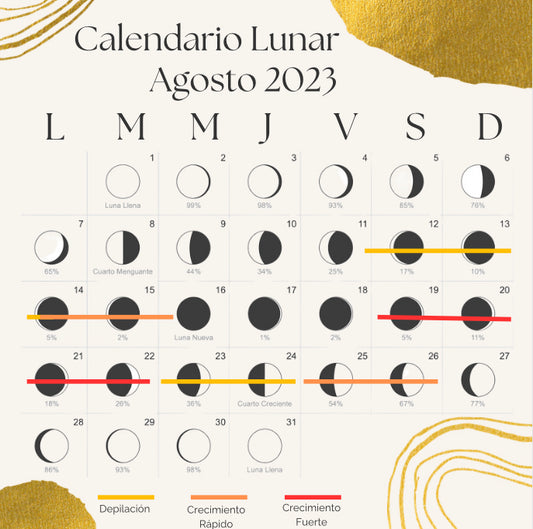 La luna y el corte de cabello